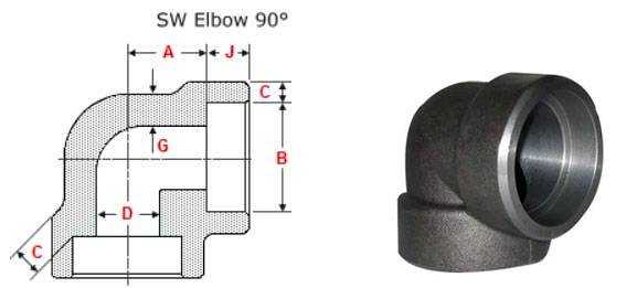90 degree Socket weld elbow dimensions