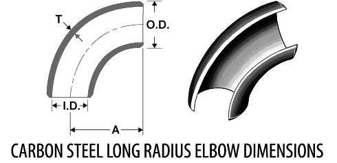 Carbon Steel Long Radius Elbow Dimensions