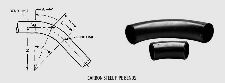 Carbon Steel Bends Radius Chart