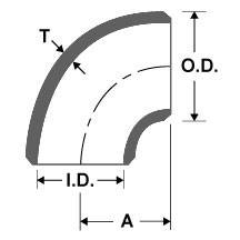 Mild Steel Elbow Dimensions Chart