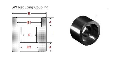Socket weld Reducing Coupling dimensions
