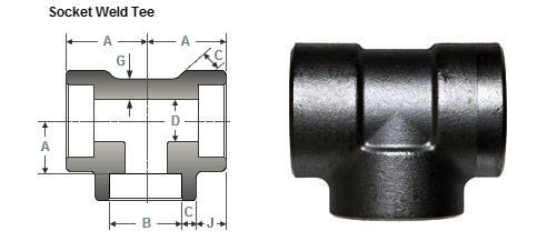 Socket weld Equal Tee dimensions