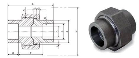 Socket weld Union dimensions